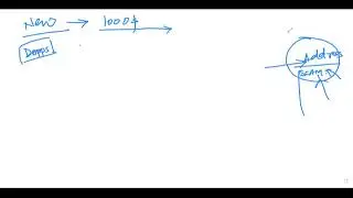 Total Calculation of XAH Chain token plan presentation🔥😱 interest person contact wp 8609199269