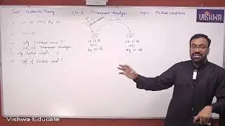 GATE 2026 | Network Analysis | Initial conditions | Prof. Muneender