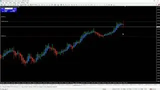 14  Opening and Closing Orders