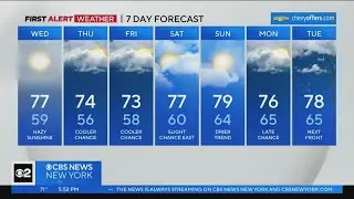 First Alert Weather: Air Quality Health Advisory for June 6, 2023