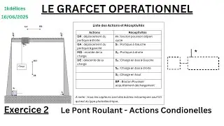 Grafcet Exercice 2 - Le Pont Roulant  (Avec Actions Conditionelles)