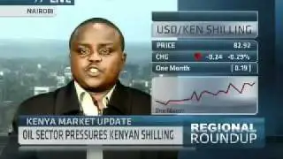 4 March - Kenyan Markets Wrap - Kenneth Minjire - Genghis Capital