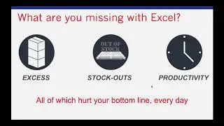 Best of Sage Automation  - Optimize your Inventory with Sage Inventory Advisor