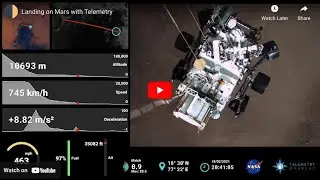 Telemetry Overlay to get GPS and other data onto your Action camera footage using the Mac
