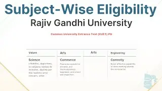 RGU's Courses wise Eligibility through CUET || Rajiv Gandhi University, Rono Hills Doimukh (A.P)