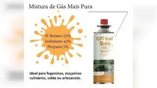 Review: Maçarico Culinário Portátil Com Regulagem Gourmet +4refis