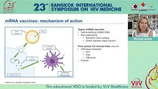 Prof. David Cooper Memorial Lecture: Update on COVID-19 (including vaccines)