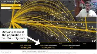 Studying international migration with 2D and 3D maps and data