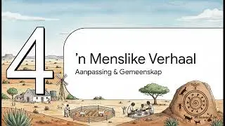 Die Karoo  Waar Water Lewe is