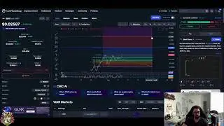 WAR New Coin Explodes: 42% Gain in 24 Hours! Price Prediction #shorts