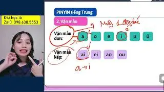 Pinyin tiếng Trung 21/1/2026