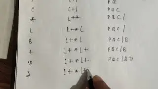 Infix to Postfix expression in Hindi Data structures