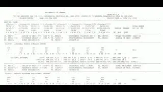 Result Out of Mumbai University Result 2025 - 1st, 2nd, 8th Sem Result #result