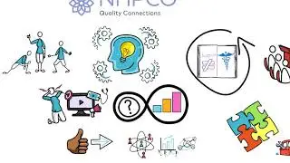 Quality Connections - Innovation