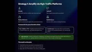 Chapter 19. 3 Simple Strategies for Getting Traffic This Week