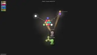 oracle/crashcart - Gource visualisation