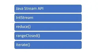 Java IntStream
