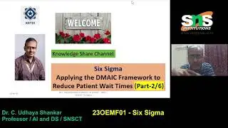 Six Sigma: Reducing ED Wait Times with DMAIC & Career Paths for MBAs | Six Sigma | SNS Institutions