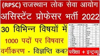 RPSC असिस्टेंट प्रोफेसर भर्ती 2022 !! 30 विषयो में 1000 पदों का विषयवार वर्गीकरण !! विज्ञप्ति कब ?
