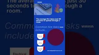 How to Save Your Home and Business from a KSH 10M Fire Disaster?