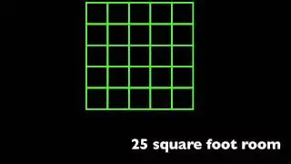 Measuring Square Feet of a Room