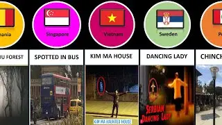 Ghost Caught On Camera From Different Countries