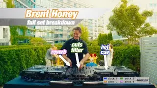 Backyard Mix Live | Brent Honey (Full Set Breakdown)