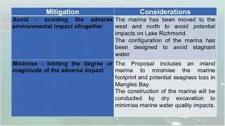 Critical Review of an EIA Project Case Study Mitigation Hierarchy