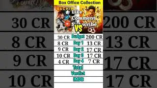 Sachin a billion dream vs 83 box office collection comparison।।