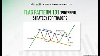 ULTIMATE  FLAG CHART  PATTERN TECHNICAL ANALYSIS BIG MONEY TRADER  #technicalanalysis #trading