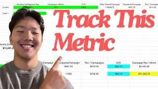FREE Ecommerce Conversion Rate Calculator For Email Marketing