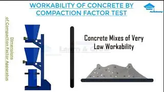 #Jen#civiltest Compaction Factor Test