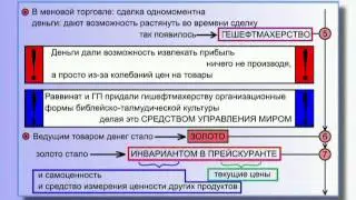 Гешефтмахерство - Что это такое? - Как оно появилось? - Примеры (&sect; 18.71)