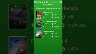 Вот как прошёл мой 2025 год на Xbox | Настоящие достижения