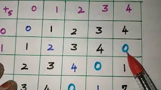 CHA 12 Example 12.9