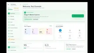 The Future of Trading Education is Here: Pip Campus