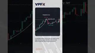 Parabolic