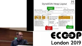 DynaSOAr: Parallel Memory Allocation for GPU Object-oriented Programming with Efficient Memory Use