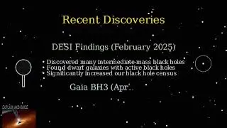 🌌 What Is a Black Hole? | Complete Explanation in Simple Terms 🌌