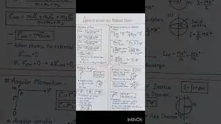 System of Particles and Rotational Motion Class 11 All Formulas Short Notes