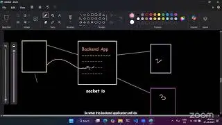 Создайте приложение группового чата в реальном времени с помощью JavaScript и Socket.IO &mdash; с нуля!...
