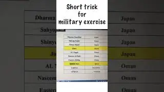 Short trick for Military Exercise