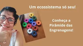Autoconhecimento. Como come&ccedil;ar? Comece conhecendo a suas engrenagens.