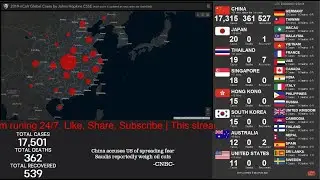 [LIVE] Real Time Counter, World Map - WUHAN Novel Coronavirus