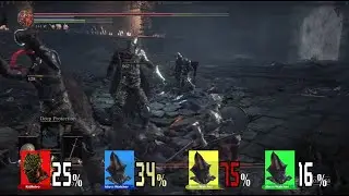 Dark Souls 3 - Rushing Boss Rush Like A (OP) Boss