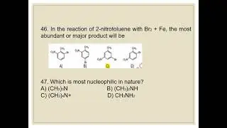 GPAT 2017 question paper