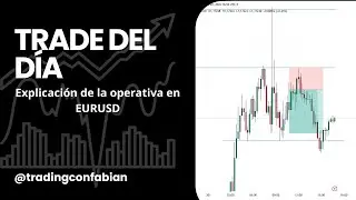#Trade del d&iacute;a - Resultado de mi operativa 20.01 #eurusd