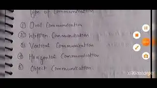 COMMUNICATION BED NOTES IN ENGLISH DEFINITION CHARTERSTICES || TEACHINGANDLEARNING AND LEARNING