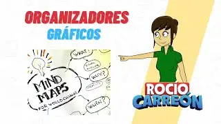 ORGANIZADORES GRÁFICOS - MAPA CONCEPTUAL,MENTAL, LÍNEA DEL TIEMPO, CUADRO SINÓPTICO, ORGANIGRAMA.