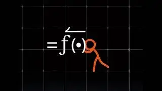Animazione Sin&Cos/Credit: Alan Becker/Math